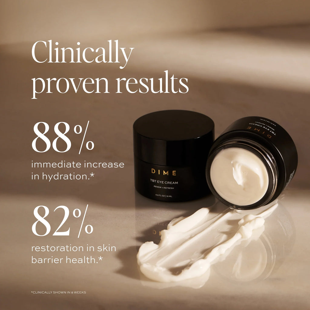 TBT® Eye Cream