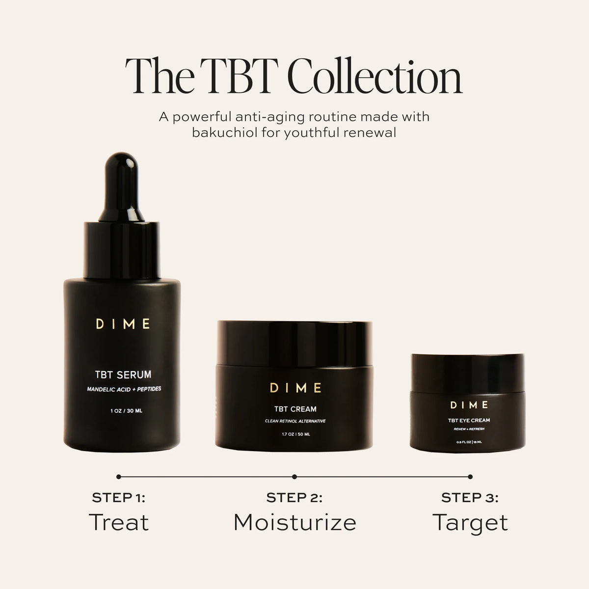 TBT® Eye Cream