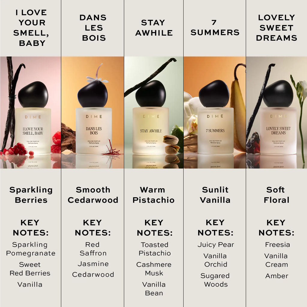 Lovely Sweet Dreams Perfume