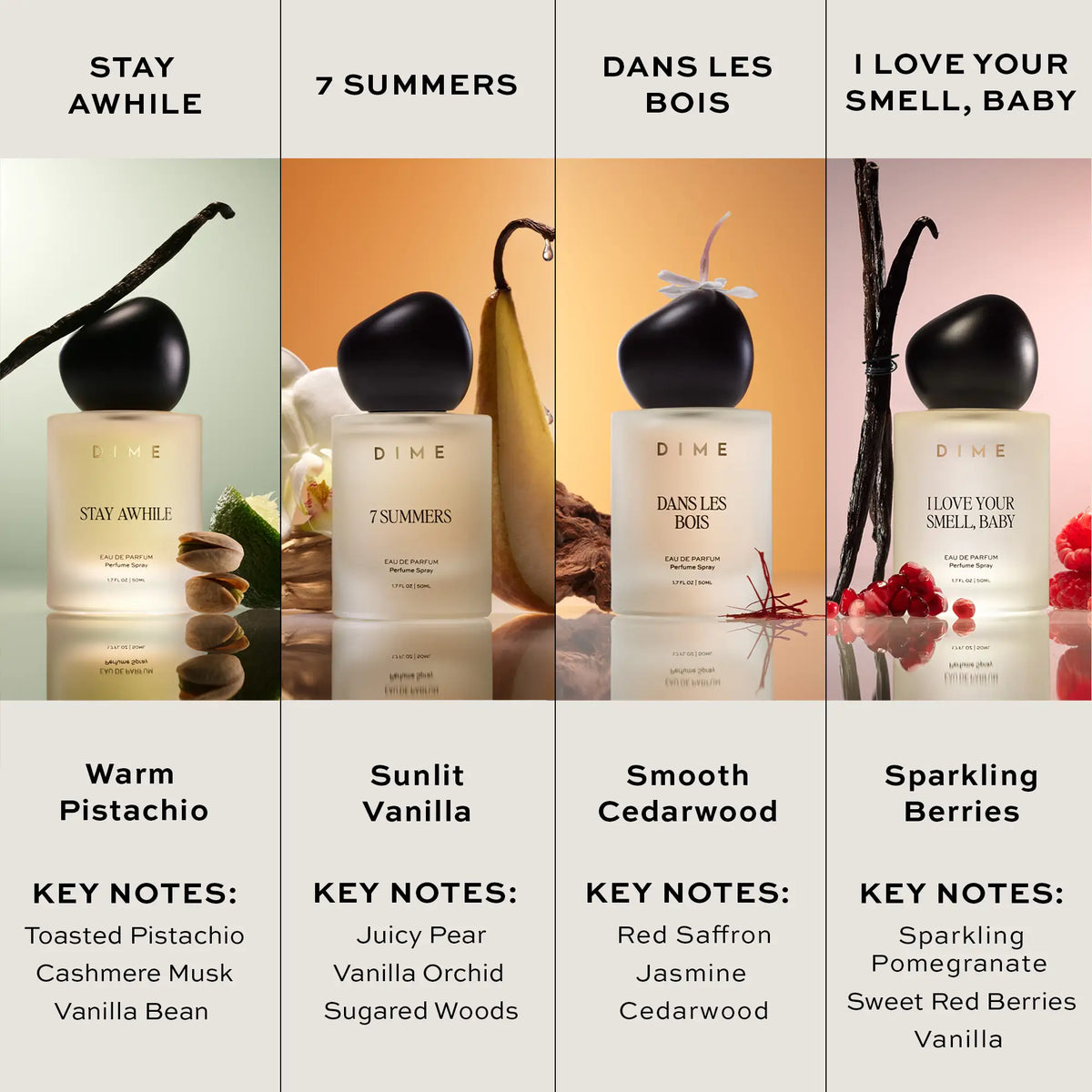 7 Summers® Perfume