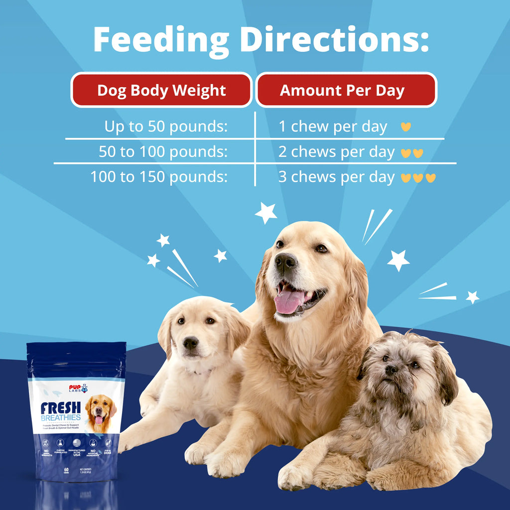 Fresh Breathies Dental Health Chews