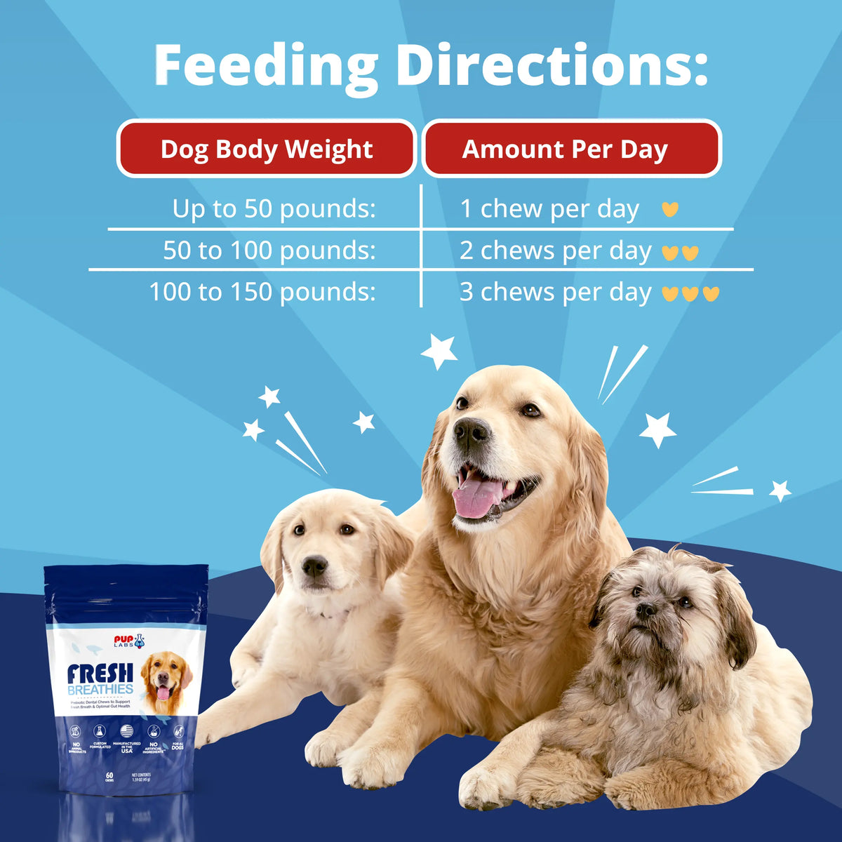 Fresh Breathies Dental Health Chews