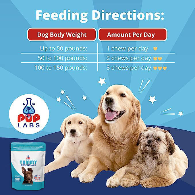 Tummy Essentials
