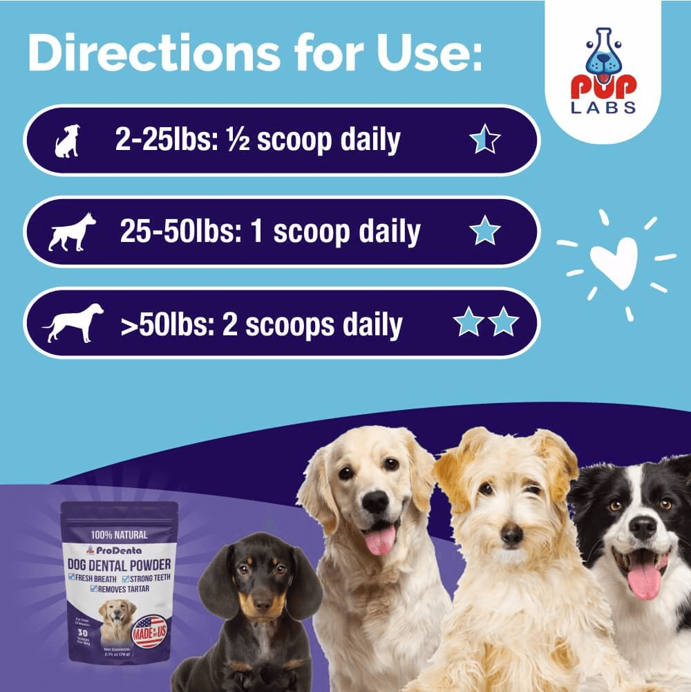 ProDenta (Dental Health For Dogs)
